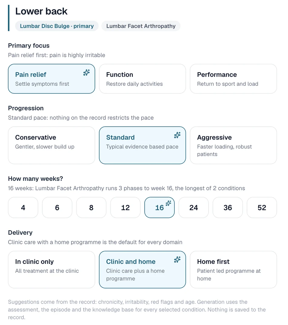 Protocol setup with focus, pace, length and delivery suggested from the record